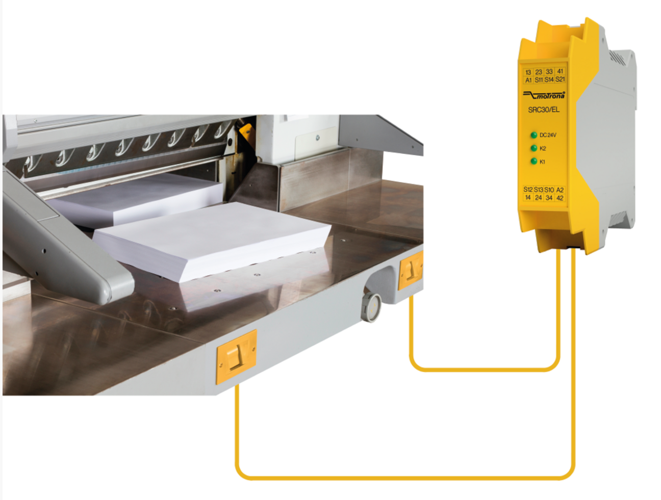 Two-hand control monitoring