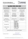 EC Declaration of Conformity