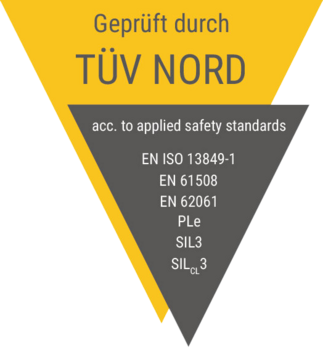DS Serie TÜV Nord geprüfte Sicherheitsfunktionen