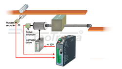 Flying Shear MC800 2017_FS_MC800_Flying-Shear