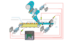 Tubular Bag Packing MC700 2017_MC700_Tubular-Bag-Packing-Machine