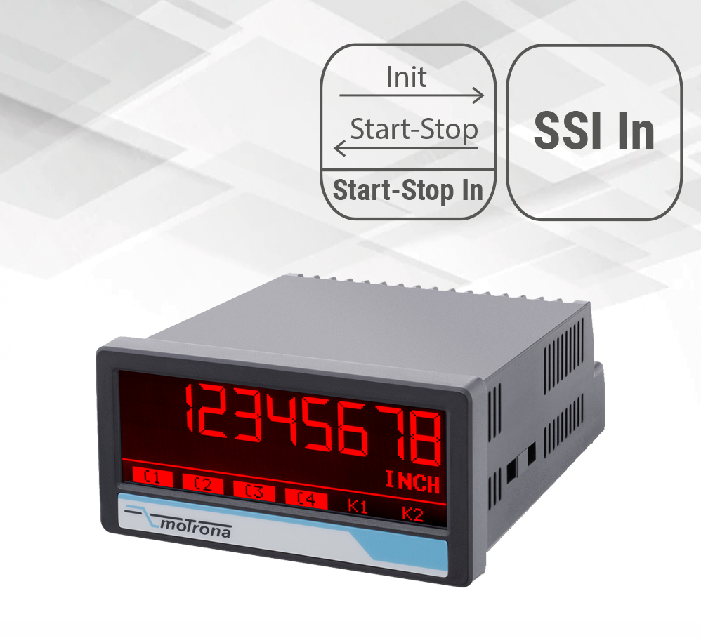 Position Indicators Absolute Value Indicator