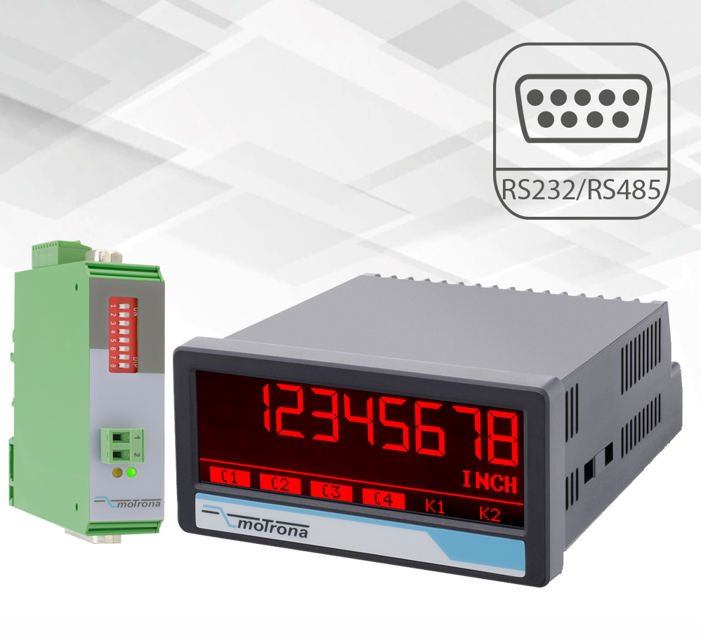 Kombinationsmöglichkeiten mit Signalwandlern